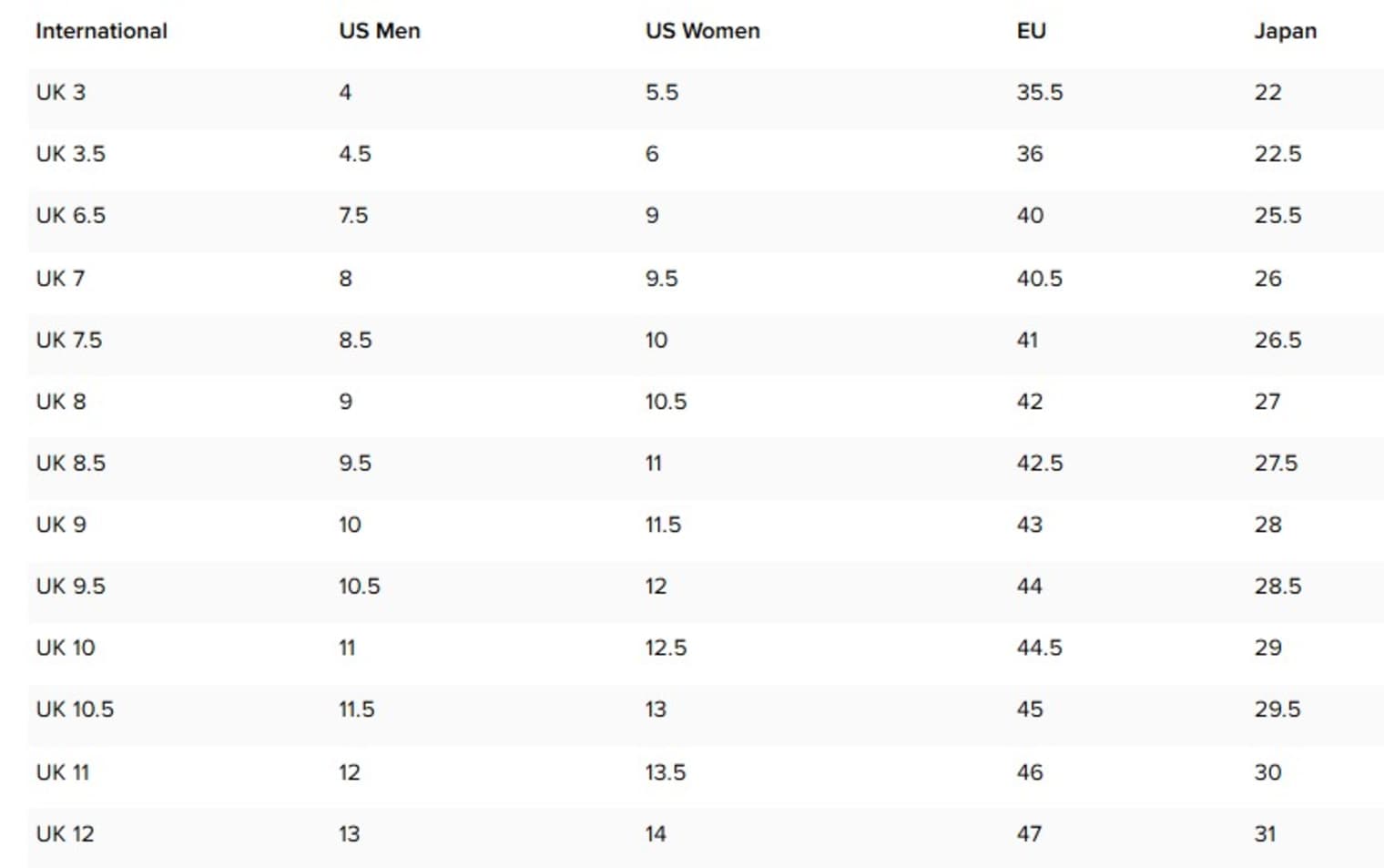 size conversion chart for Vans sneakers