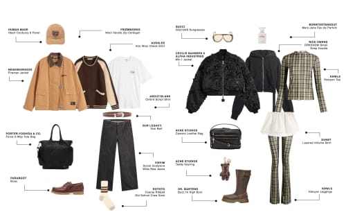 BUYER'S PICKS: LONDON FASHION WEEK