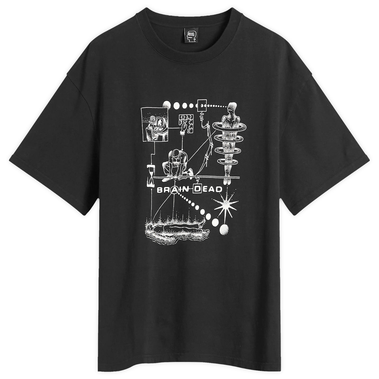 Brain Dead | END. (US)
