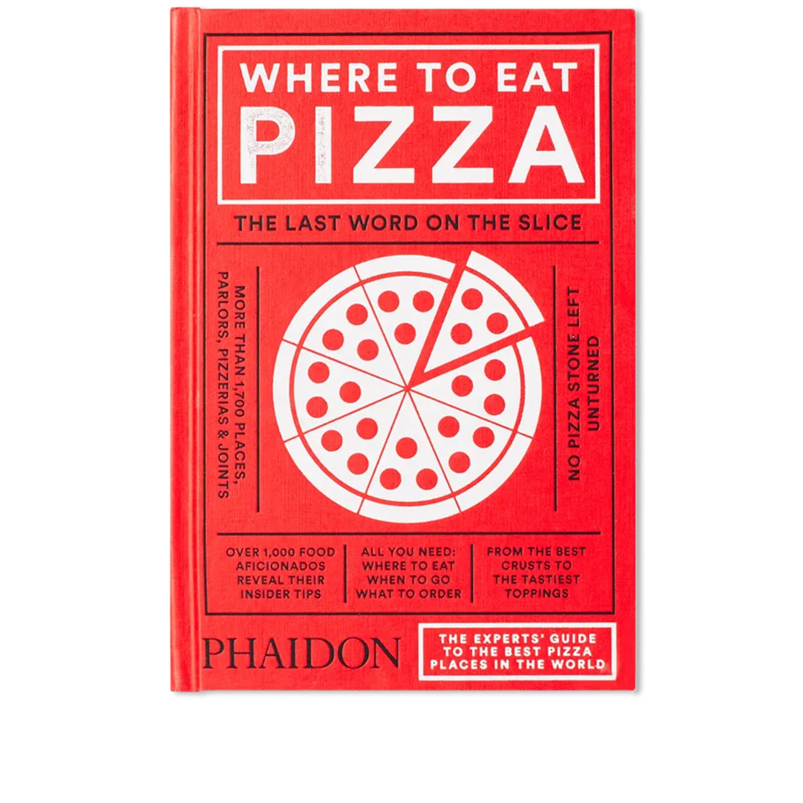 Where to Eat Pizza - Daniel Young