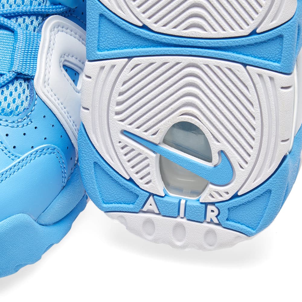 uptempo 96 university blue